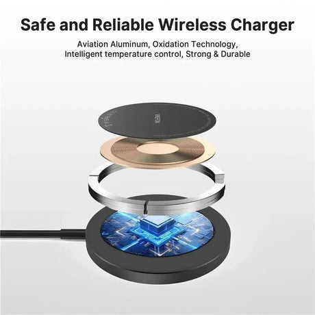 100W Magnetic Wireless Charger Pad USB + Type C For Magsafe iPhone 16 15 14 13 12 Pro Max Fast Charging Dock Station Chargers - Emart