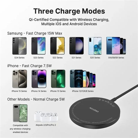 100W Magnetic Wireless Charger Pad USB + Type C For Magsafe iPhone 16 15 14 13 12 Pro Max Fast Charging Dock Station Chargers - Emart