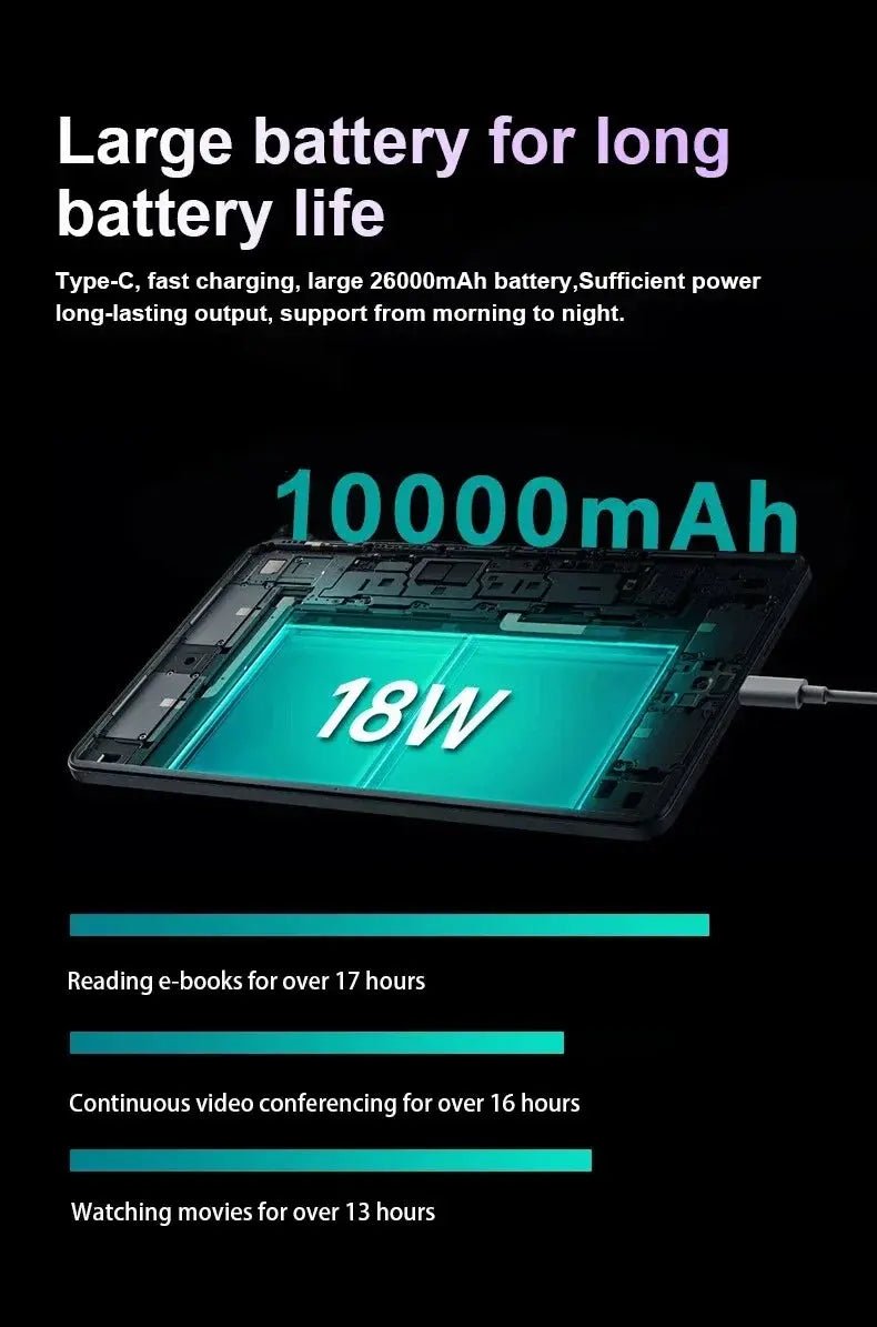2025 Global version 10.1” Pad 7 ultra Tablet Android 12 Snapdgon 8 GEN2 5GWIFI 16GB RAM ROM Tablet 1000mAh WIFI Office Tablet - Emart