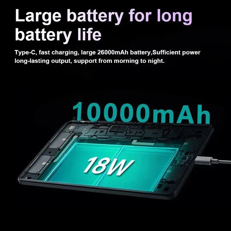 2025 Global version 10.1” Pad 7 ultra Tablet Android 12 Snapdgon 8 GEN2 5GWIFI 16GB RAM ROM Tablet 1000mAh WIFI Office Tablet - Emart
