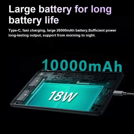 2025 Global version 10.1” Pad 7 ultra Tablet Android 12 Snapdgon 8 GEN2 5GWIFI 16GB RAM ROM Tablet 1000mAh WIFI Office Tablet - Emart