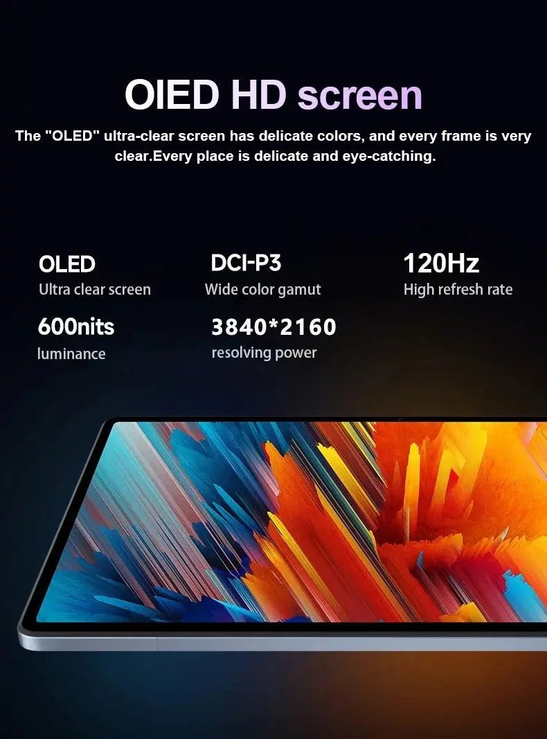 2025 Global version 10.1” Pad 7 ultra Tablet Android 12 Snapdgon 8 GEN2 5GWIFI 16GB RAM ROM Tablet 1000mAh WIFI Office Tablet - Emart