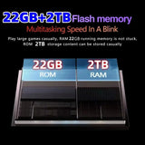 2025 New Original Global Edition Tablet PC Pad 7 Pro, with Snapdragon 8gen2, Android 14 HD 4K, 22GB + 2TB, Dual SIM 5G and WIFI - Emart