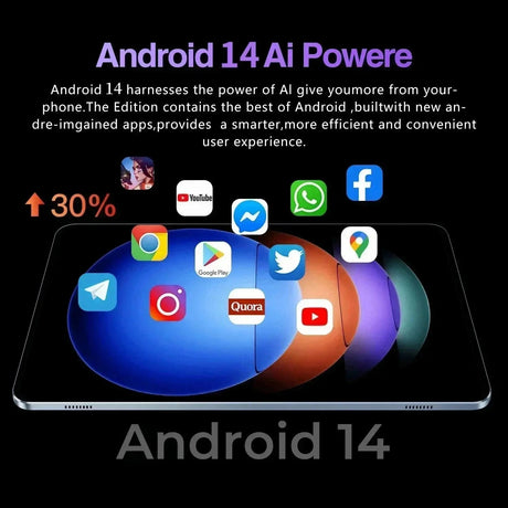2025 New Original Global Edition Tablet PC Pad 7 Pro, with Snapdragon 8gen2, Android 14 HD 4K, 22GB + 2TB, Dual SIM 5G and WIFI - Emart