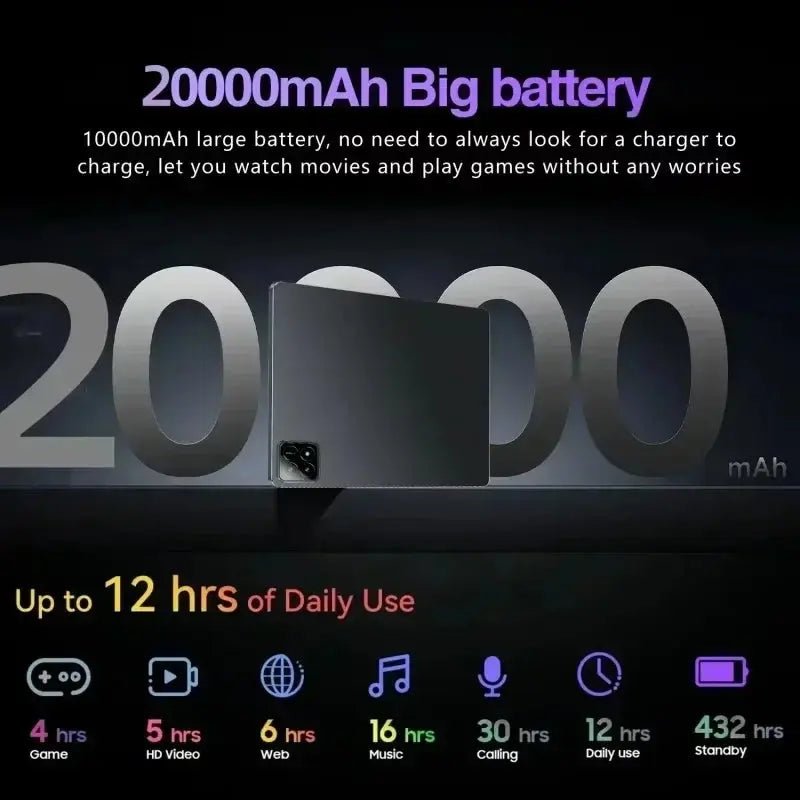 2025 New Original Global Edition Tablet PC Pad 7 Pro, with Snapdragon 8gen2, Android 14 HD 4K, 22GB + 2TB, Dual SIM 5G and WIFI - Emart