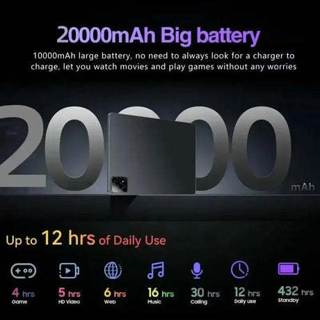 2025 New Original Global Edition Tablet PC Pad 7 Pro, with Snapdragon 8gen2, Android 14 HD 4K, 22GB + 2TB, Dual SIM 5G and WIFI - Emart