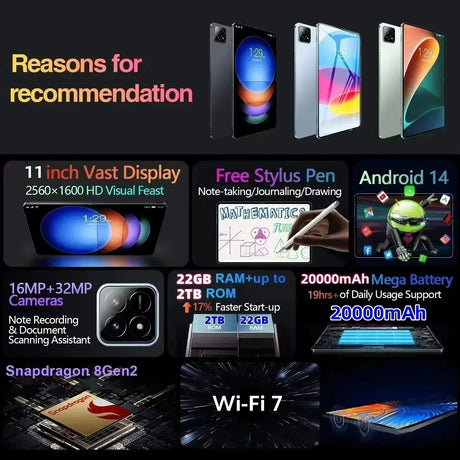 2025 New Original Global Edition Tablet PC Pad 7 Pro, with Snapdragon 8gen2, Android 14 HD 4K, 22GB + 2TB, Dual SIM 5G and WIFI - Emart
