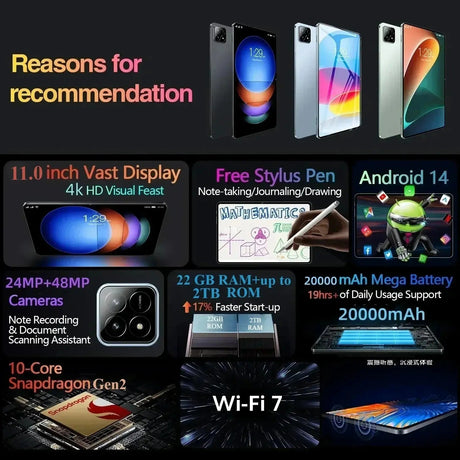 2025 NEW Original MI Pad 7 Pro Tablet 11inch Snapdrago 8gen2 HD 4K Android 14 22GB 2TB 20000mAh 5G Dual SIM WiFi GPS Tablet PC - Emart
