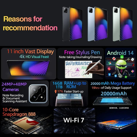 2025 NEW Original MI Pad 7 Pro Tablet 11inch Snapdrago 8gen2 HD 4K Android 14 22GB+2T 20000mAh 5G Dual SIM WiFi GPS Tablet PC - Emart