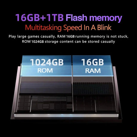 2025 NEW Original MI Pad 7S Pro Tablet 11inch Snapdragon 8gen2 HD 4K Android 14 16GB+1TB 20000mAh 5G Dual SIM WiFi GPS Tablet PC - Emart