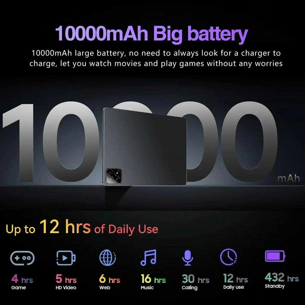 2025 NEW Original MI Pad 7S Pro Tablet 11inch Snapdragon 8gen2 HD 4K Android 14 16GB+1TB 20000mAh 5G Dual SIM WiFi GPS Tablet PC - Emart