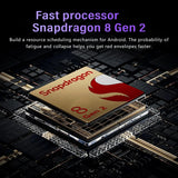 2025 New Original Pad 7S Pro Tablet 22GB+2TB Snapdragon 8 Gen 2 11inch Android 14 5G Dual SIM HD 4K WiFi GPS Tablet PC - Emart