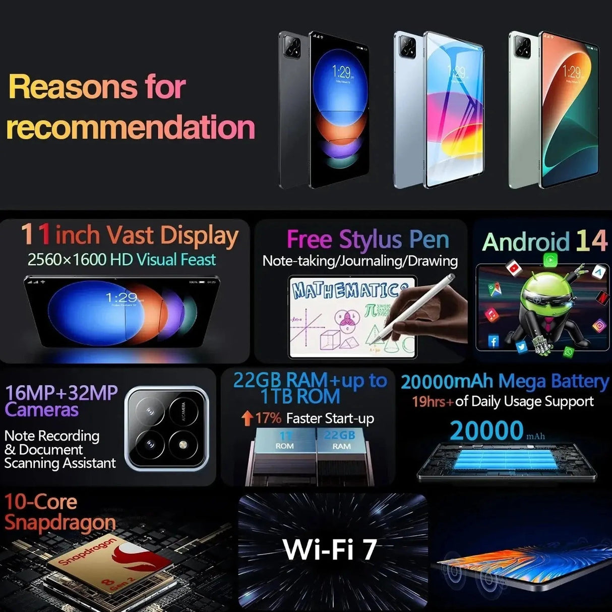 2025 New Original Pad 7S Pro Tablet 22GB+2TB Snapdragon 8 Gen 2 11inch Android 14 5G Dual SIM HD 4K WiFi GPS Tablet PC - Emart