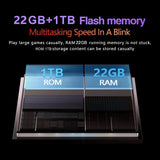 2025 New Original Pad 7S Pro Tablet 22GB+2TB Snapdragon 8 Gen 2 11inch Android 14 5G Dual SIM HD 4K WiFi GPS Tablet PC - Emart
