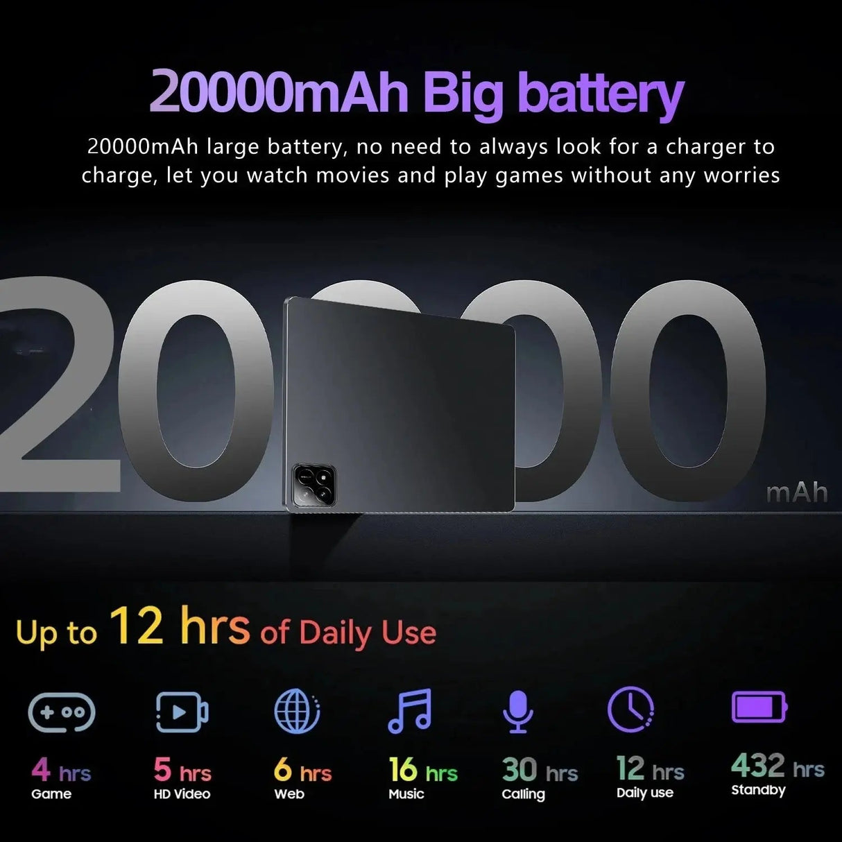 2025 New Original Pad 7S Pro Tablet 22GB+2TB Snapdragon 8 Gen 2 11inch Android 14 5G Dual SIM HD 4K WiFi GPS Tablet PC - Emart