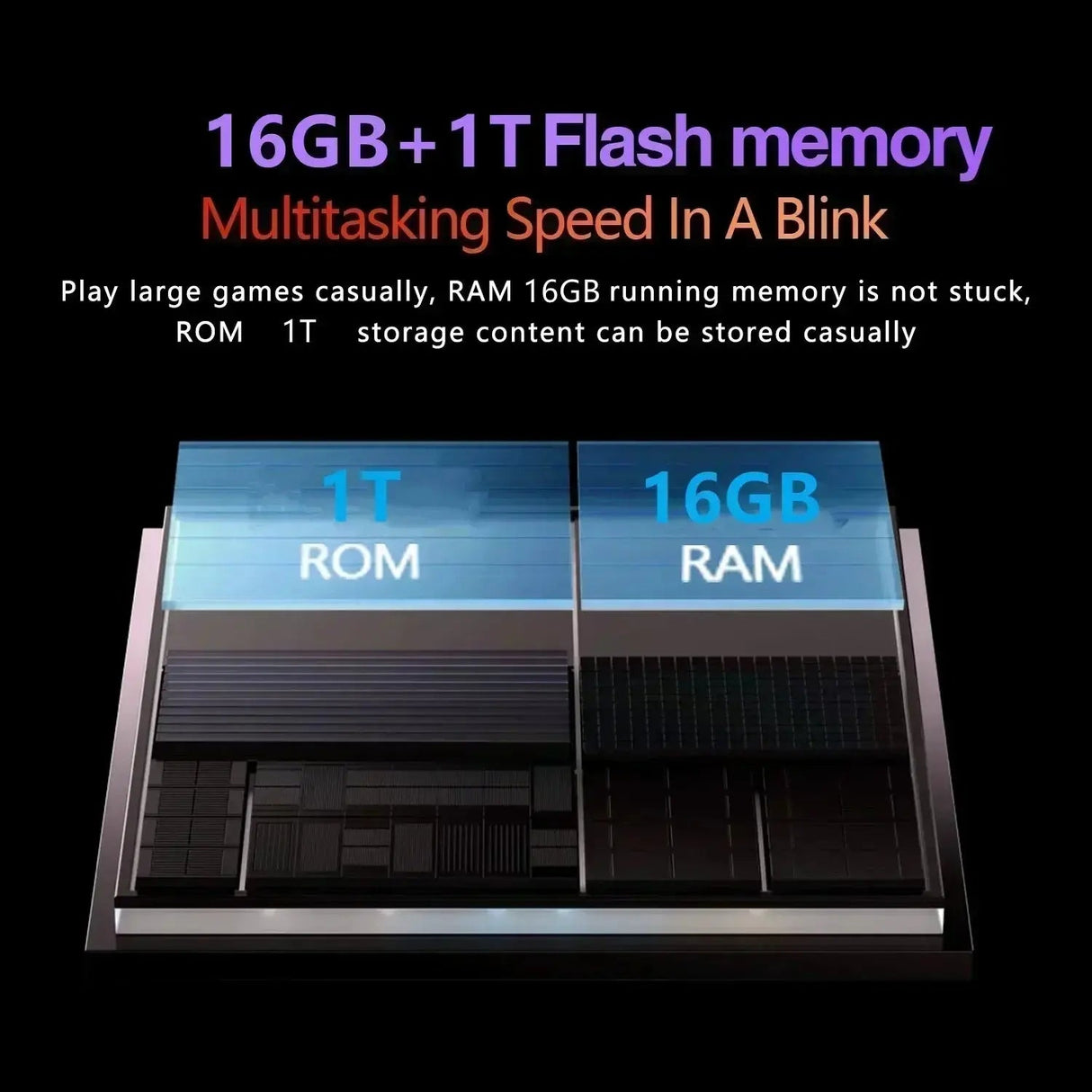 2025 NEW Original Xioami Pad 7 Pro Tablet 22GB+2T 11inch HD 4K Android 14 20000mAh 5G Dual SIM Phone Call WiFi GPS WPS Tablet PC - Emart