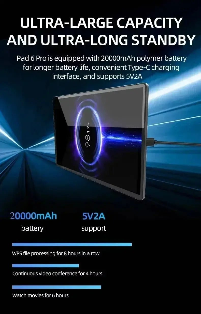 2025 NEW Original Xioami Pad 7 Pro Tablet 22GB+2T 11inch HD 4K Android 14 20000mAh 5G Dual SIM Phone Call WiFi GPS WPS Tablet PC - Emart