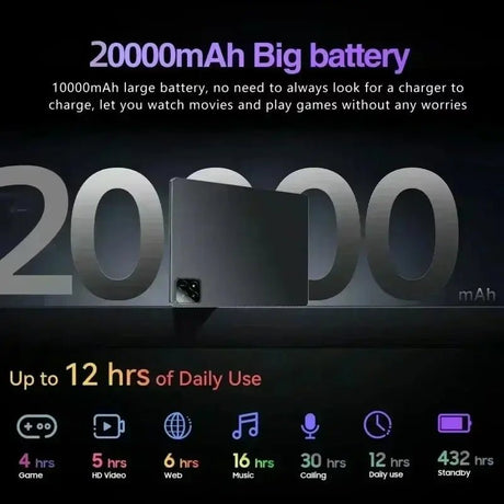 2025 New Tablet PC Pad 7S Pro Original Global Edition snapdragon 22GB+2TB 5G TabletDual SlM WlFl tablet 8gen2Android 14 HD 4K - Emart
