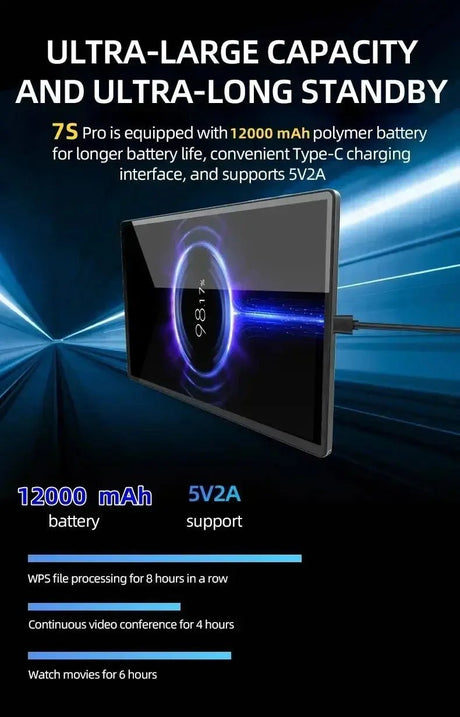 2025 New Tablet PC Pad 7S Pro Original Global Edition snapdragon 22GB+2TB 5G TabletDual SlM WlFl tablet 8gen2Android 14 HD 4K - Emart