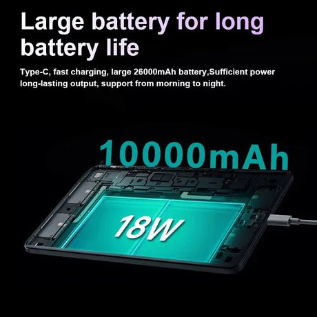 2025 Original Pad 8 Pro Tablet 10.1 inch Qualcomm Snapdragon 8 Gen2 10 Core Android 16GB+1024GB 10000mah 5G Dual SIM WIFI HD - Emart