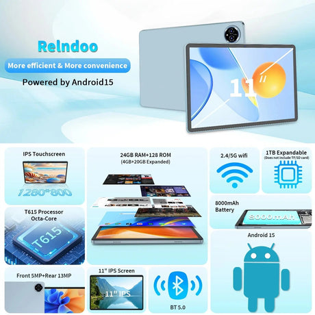 2025 Relndoo 11 Inch Android 15 Tablet , 24GB(4+20 Expanded) RAM+128GB ROM, IPS HD Screen, 5G WiFi, T615 Processor, GPS, Type C - Emart
