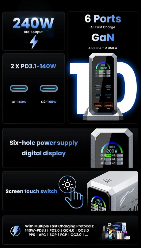 240W GaN Charger PD3.1 140W USB Type C 6 Ports PPS PD Desktop Fast Charging Station for MacBook Laptops Tablet iPhone Samsung - Emart