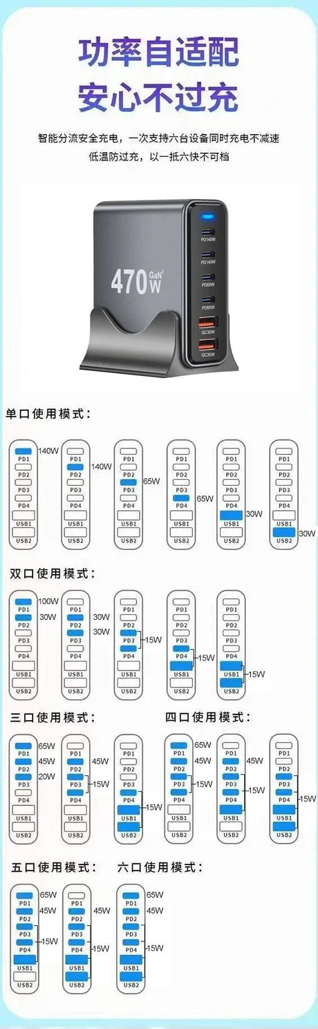 470W 6 - Port GaN Desktop Charger - 4C2A USB - C PD Fast Charge for Phones, Tablets & Laptops - Emart