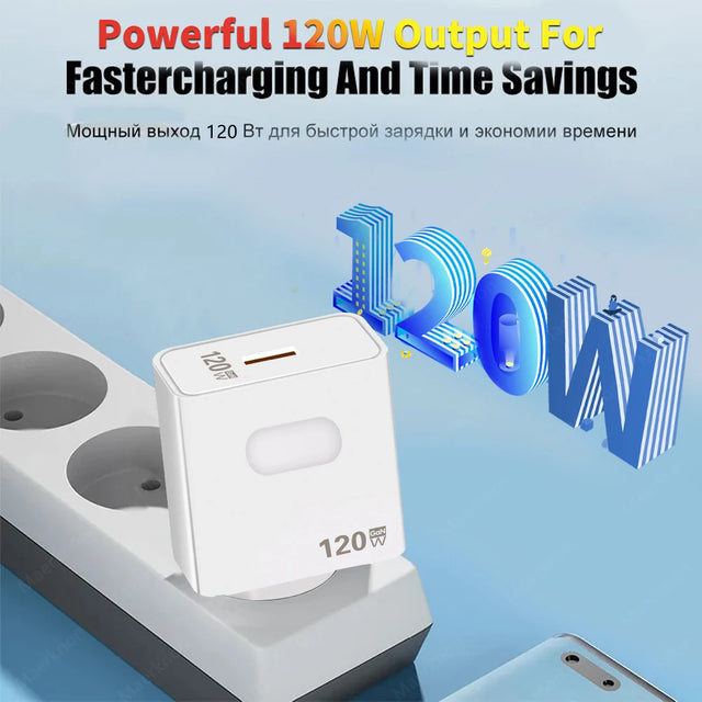 Total 120W GaN USB Charger Quick Charge 3.0 USB Phone Charger Adapter For iPhone Samsung Xiaomi Portable EU/US Plug Wall Charger