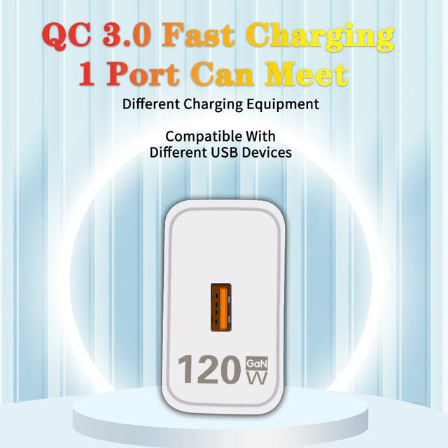 Total 120W GaN USB Charger Quick Charge 3.0 USB Phone Charger Adapter For iPhone Samsung Xiaomi Portable EU/US Plug Wall Charger