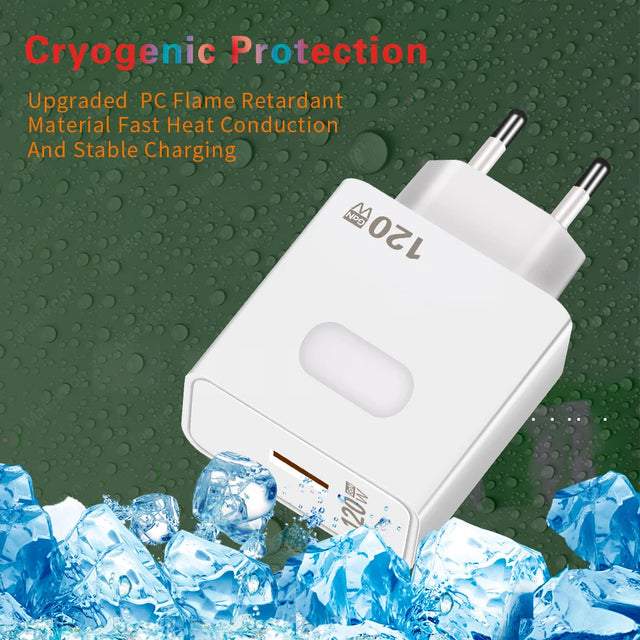 Total 120W GaN USB Charger Quick Charge 3.0 USB Phone Charger Adapter For iPhone Samsung Xiaomi Portable EU/US Plug Wall Charger