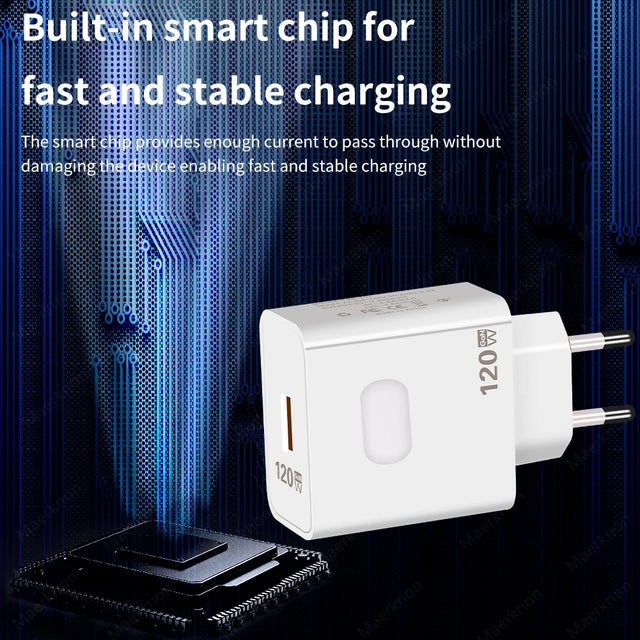 Total 120W GaN USB Charger Quick Charge 3.0 USB Phone Charger Adapter For iPhone Samsung Xiaomi Portable EU/US Plug Wall Charger