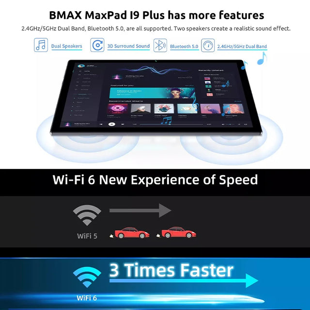 BMAX I9 Plus Kids Tablet | 10.1" HD | Android 15 | 8GB+64GB | Quad-Core RK3562 | WiFi 6 | Shockproof Case | Parental Control | L