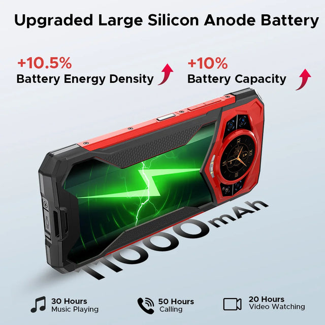 DOOGEE S200 Plus 5G AI Rugged Phone Android 15 Dimensity 7300 1.32" Rear Display 16GB 512GB 6.72'' 11000mAh Battery Smartphone