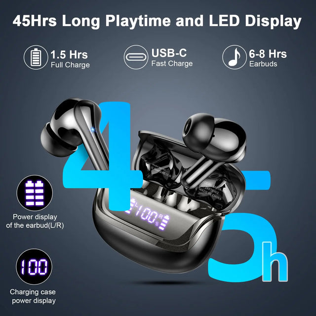 Wireless Earbuds, Bluetooth 5.3 Earbuds Stereo Bass, iNoise Cancelling Mic, Earphones IPX7 Waterproof Sports, 35H Playback.