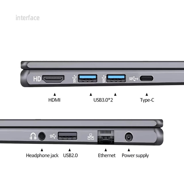 NEW S3 Computer 15.6 Inch Intel Core i9-12900H/i7-8750H