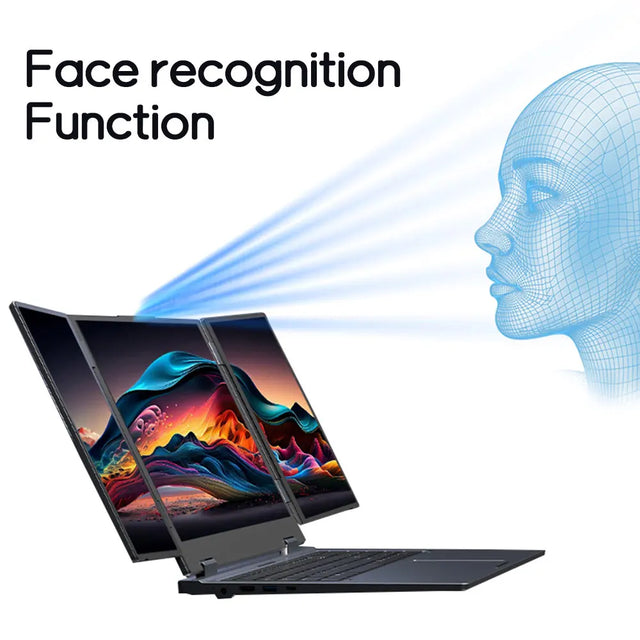 CRELANDER MAX16 New Laptop Triple Screen Intel Core i7 CPU 16 inch +dual 10.5 inch Face Recognition RJ45 M2 SSD Notebook Laptop