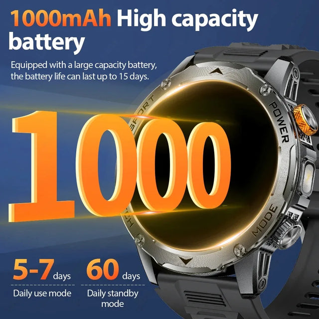 Xiaomi 1000mAh Super Capacity Battery Men Smart Watch 1.7-inch Large Screen Bluetooth Call IP68 Waterproof SmartWatch Sports