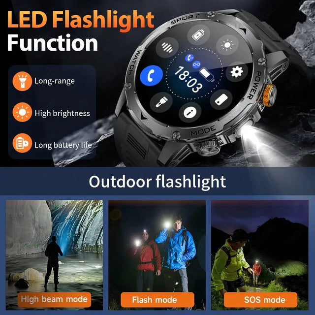 Xiaomi 1000mAh Super Capacity Battery Men Smart Watch 1.7-inch Large Screen Bluetooth Call IP68 Waterproof SmartWatch Sports