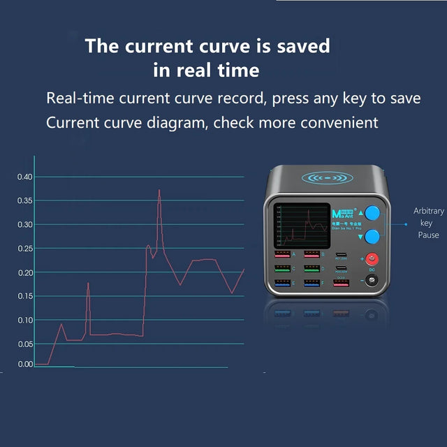 DianBa No 1 Pro 200W PD 8-Port LCD Multi-Function Charger Mobile Phone Power Adjustable Real-time Current Record Analyzed Tool