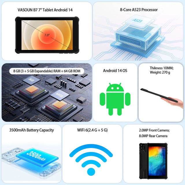 PRITOM Tablet 7" Android 14 Tablets, 8GB RAM(3+5GB Expand) 64GB ROM,