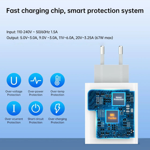 Turbo Charge Super Fast Charger EU Adapter
