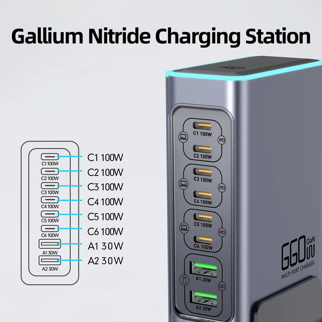 660W GaN Charger USB C Fast Desktop 8-port USB Type C PD Charging Station 3.0 USB Type C Fast Charger for iPhone16 15 Samsung