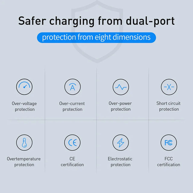 48W Multi-Port USB Quick Charger Charger Type-C Fast Charging Charger Universal Wall Adapter For Samsung Xiaomi 14 Huawei iPhone
