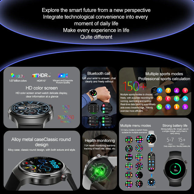 2025 New For HUAWEI GT Series Smart Watch Men AMOLED Screen Heart Rate Health Monitoring Bluetooth Call Business Smartwatch Man