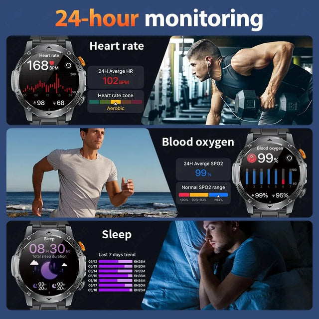 Xiaomi 1000mAh Super Capacity Battery Men Smart Watch 1.7-inch Large Screen Bluetooth Call IP68 Waterproof SmartWatch Sports