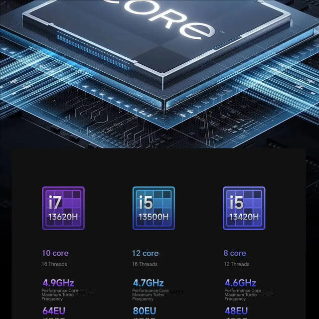Xiaomi Redmi Book 14 Laptop 2024 Intel Core i7-13620H / i5-13500H / i5-13420H 16GB+512G/1TB SSD Intel Iris Xe / UHD Notebook PC