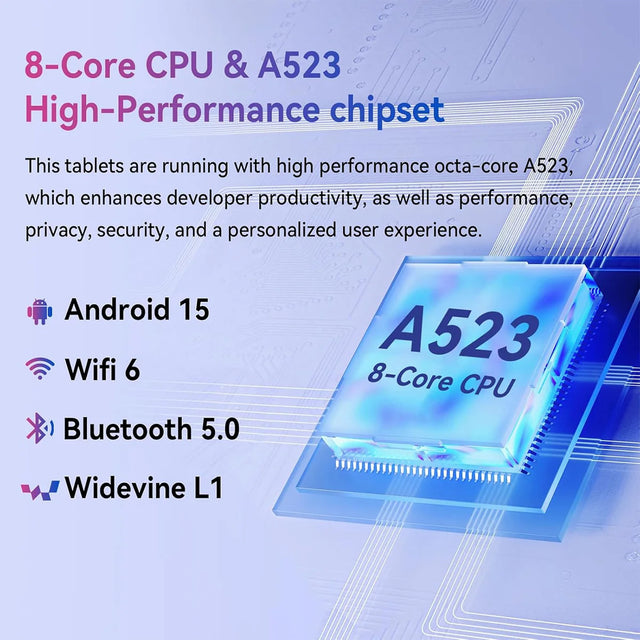 Android 15 Tablet 10.4 Inch Octa-Core Processor 16GB RAM 128GB ROM 1TB