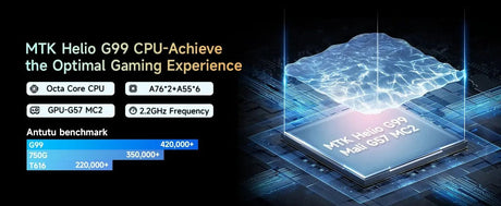 ALLDOCUBE iPlay 50 Mini Pro 8.4 inch Tablet 16GB(8+8) RAM 128GB ROM 512GB Expandable Widevine L1 5MP/13MP 4G LTE GPS Helio G99 - Emart
