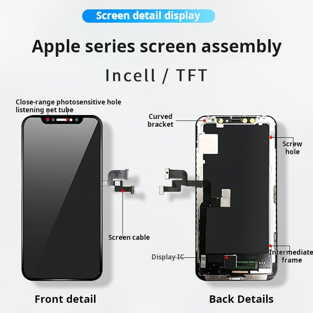 Suitable for Apple X/XS/XR/11/11Pro/XSMax/12/12Pro/12Promax/13/13Mini/14/14Plus screen assembly mobile phone touch inner and outer screen